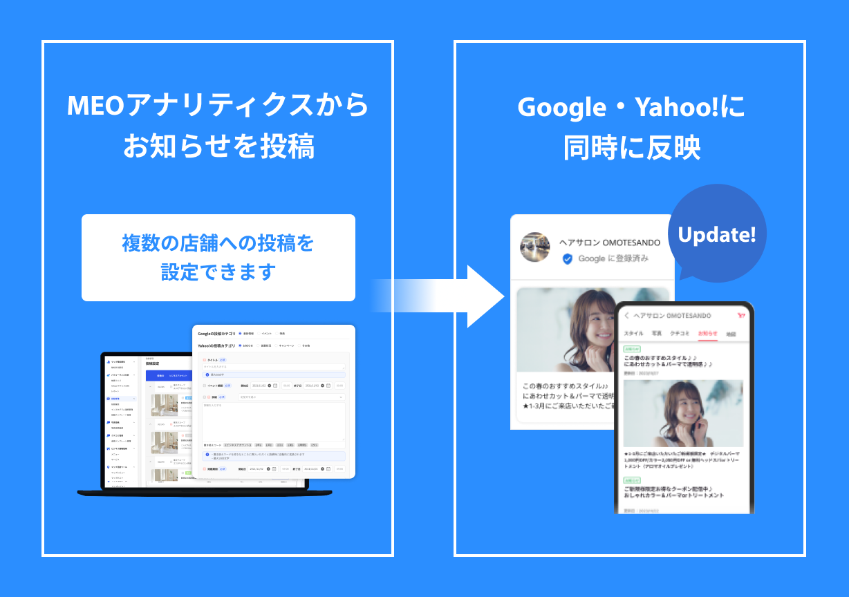Googleビジネスプロフィールと Yahoo!プレイスの店舗情報やお知らせを 連携して一元管理
