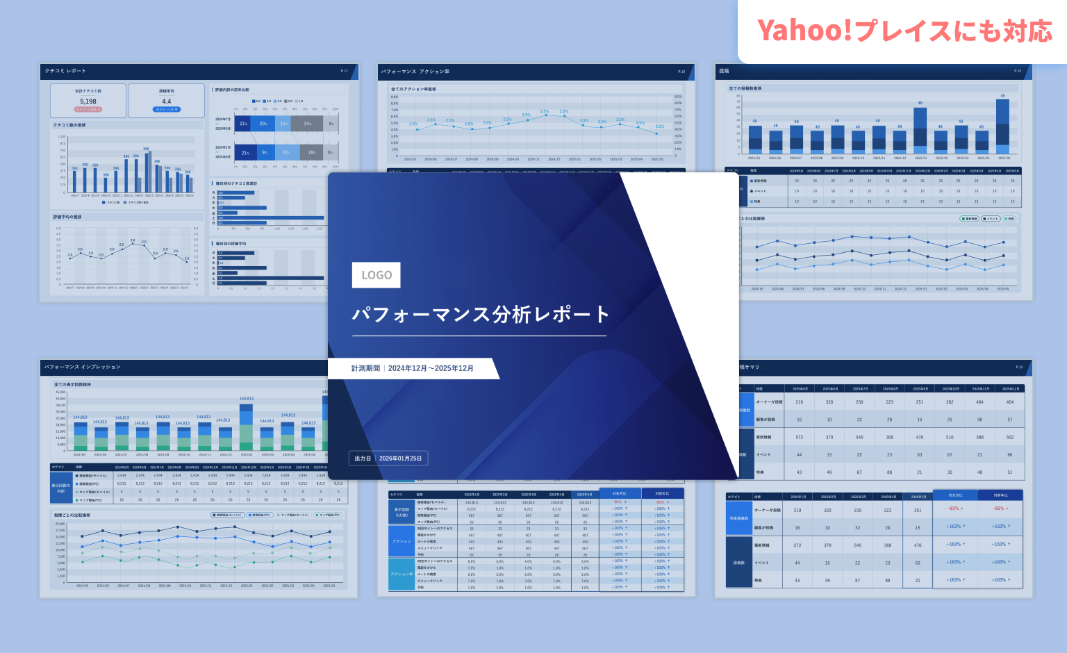 過去1年半のパフォーマンス情報の分析結果をレポートとしてダウンロードできます。