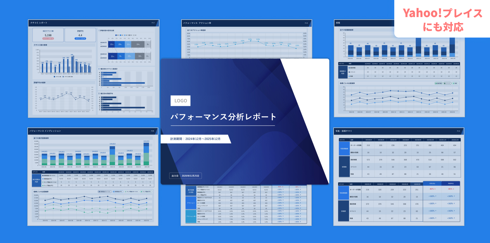 過去1年半のパフォーマンス情報の分析結果をレポートとしてダウンロードできます。