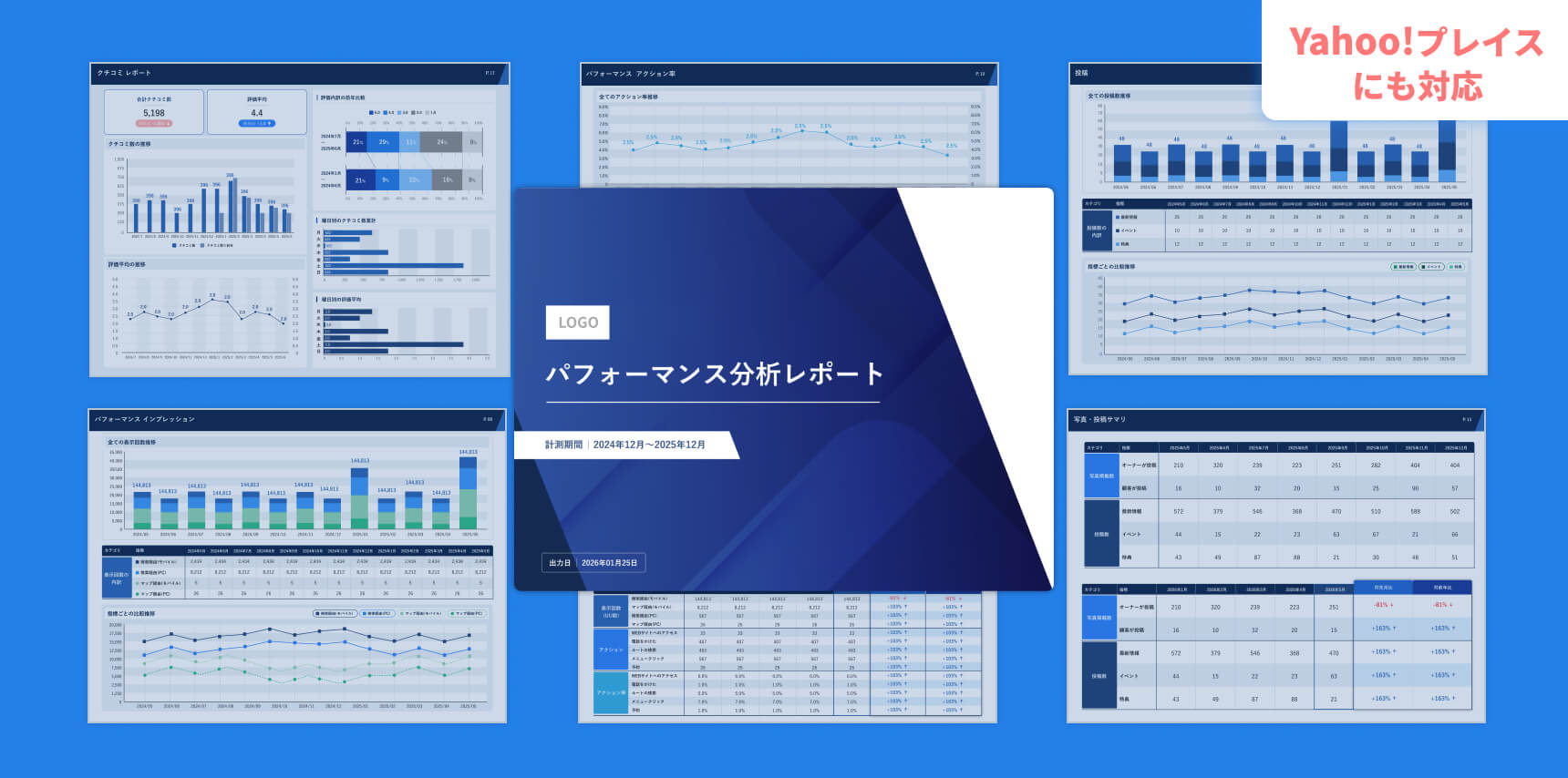 過去1年半のパフォーマンス情報の分析結果をレポートとしてダウンロードできます。