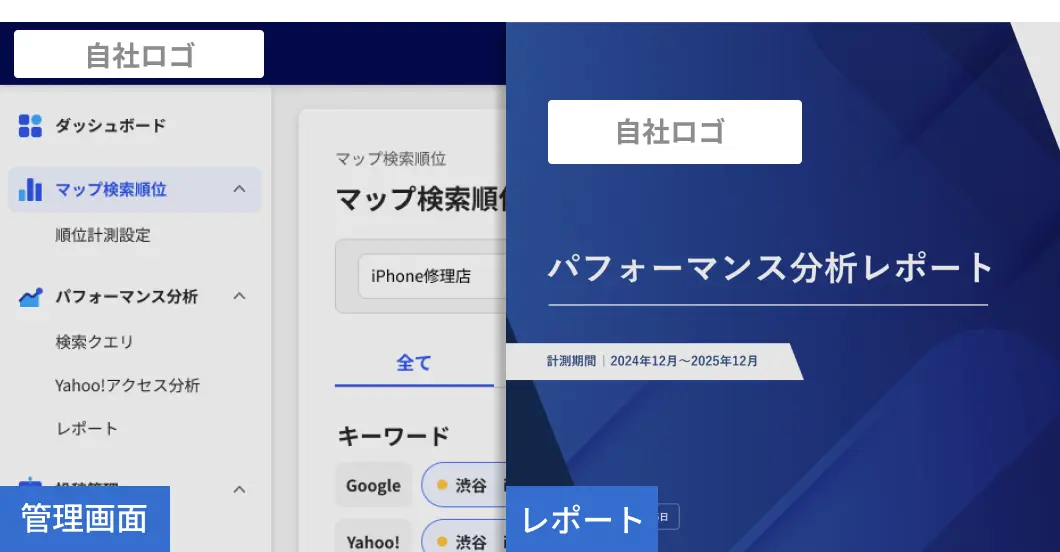 ホワイトラベル対応のダッシュボード