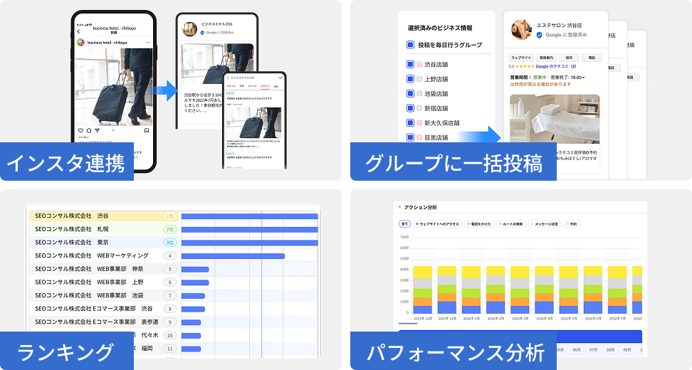 導入も操作も簡単
