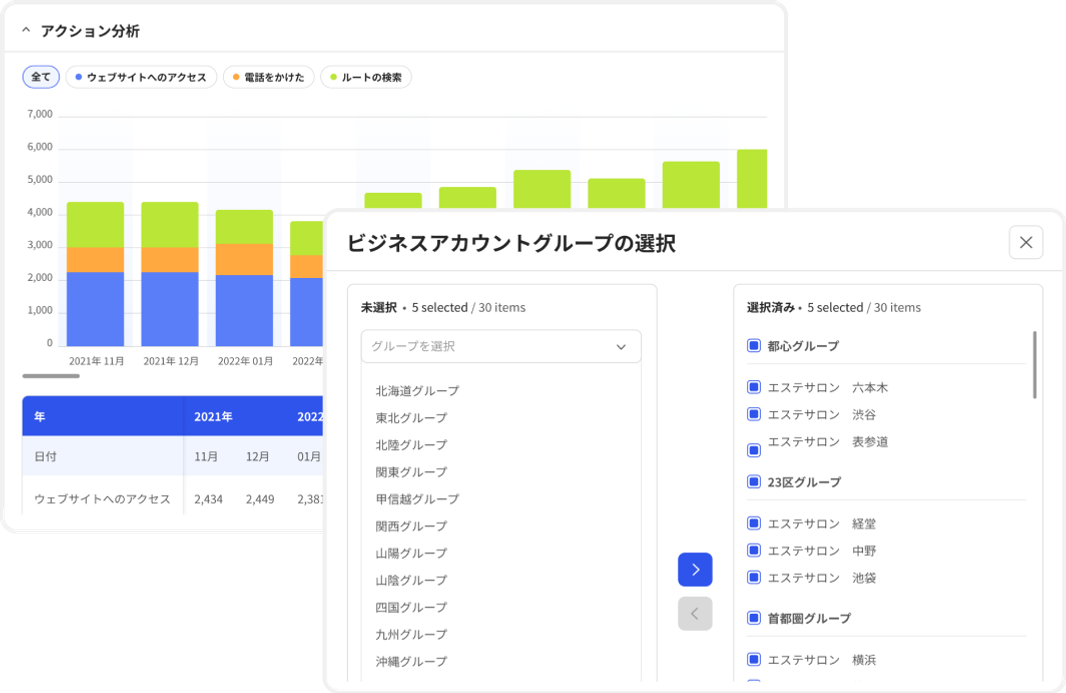 フィルタリング機能