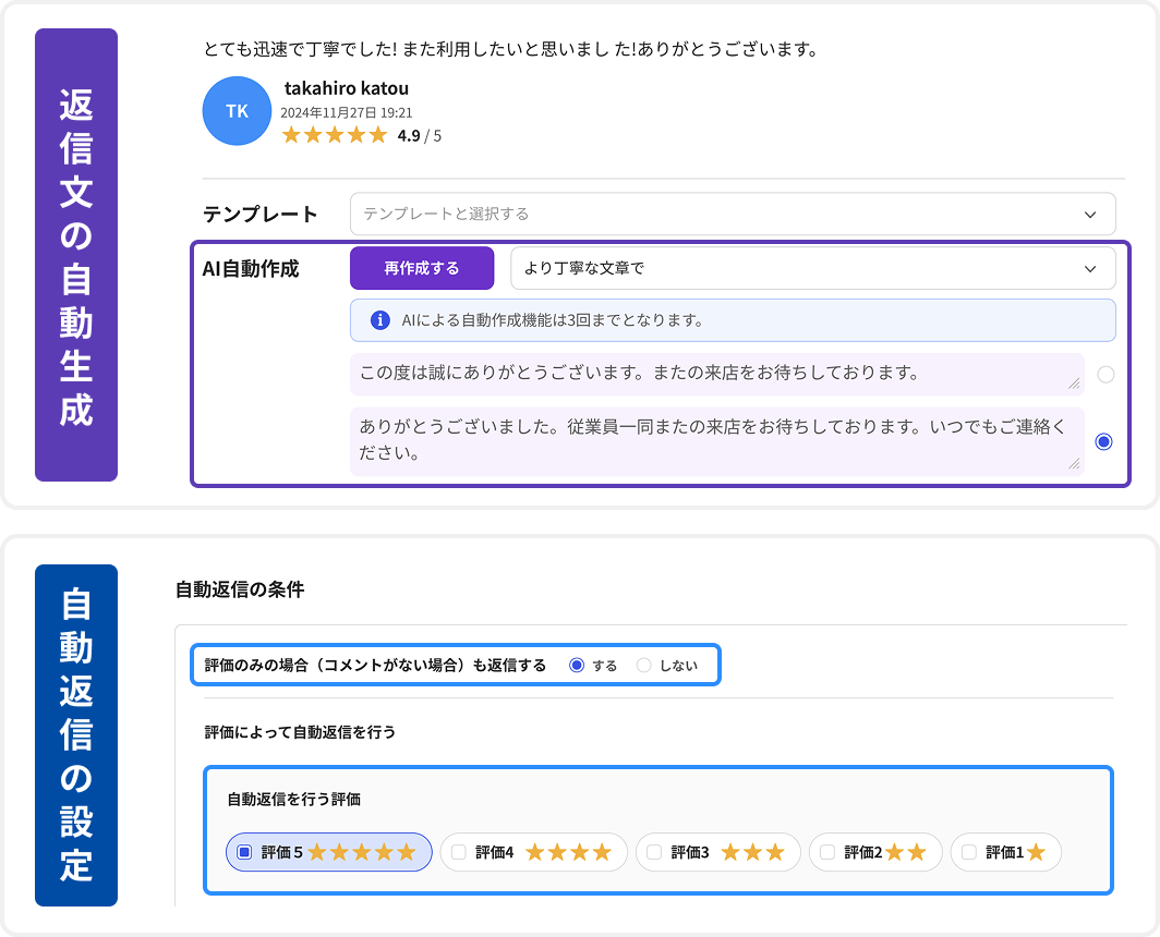ChatGPTを活用した返信自動化