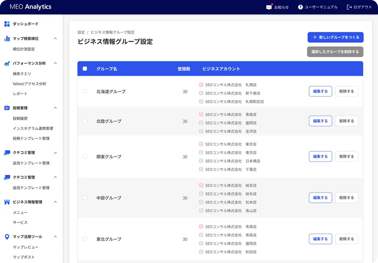 ビジネス情報の<br>グループ設定